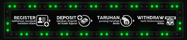 Cakar88 Jackpot